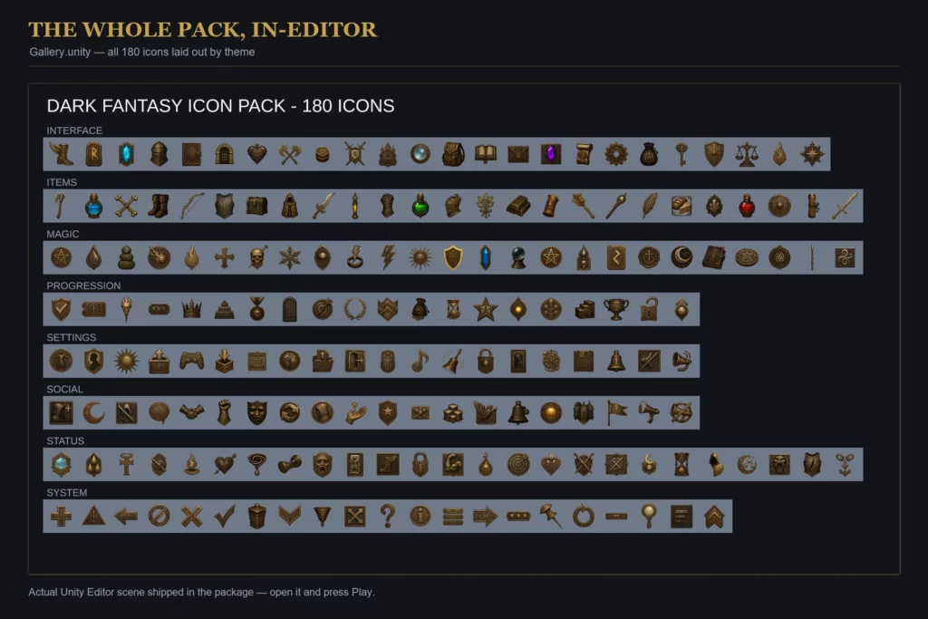 Galerie des icônes du pack dans l'éditeur Unity